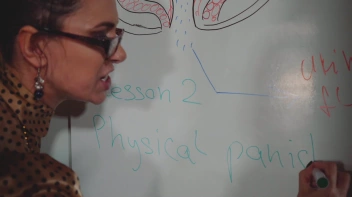 The Anatomy of Piss Play.  A Lesson In Watersports! Screencap 74 on sinx.preview.netperv.com